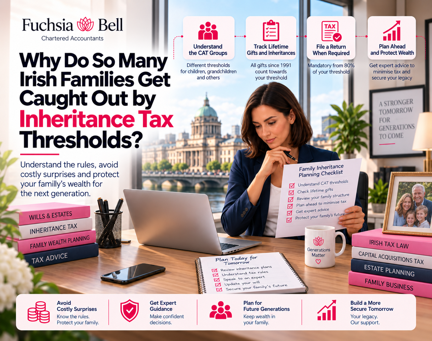 inheritance tax thresholds