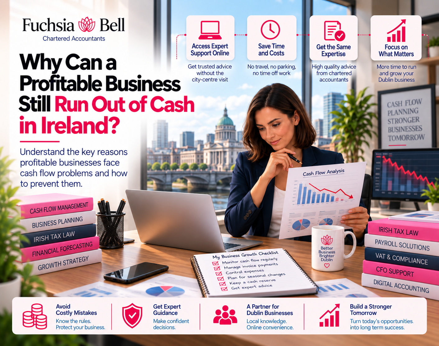 cash flow ireland small business
